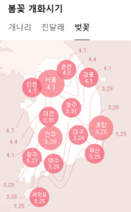 봄꽃 개화시기